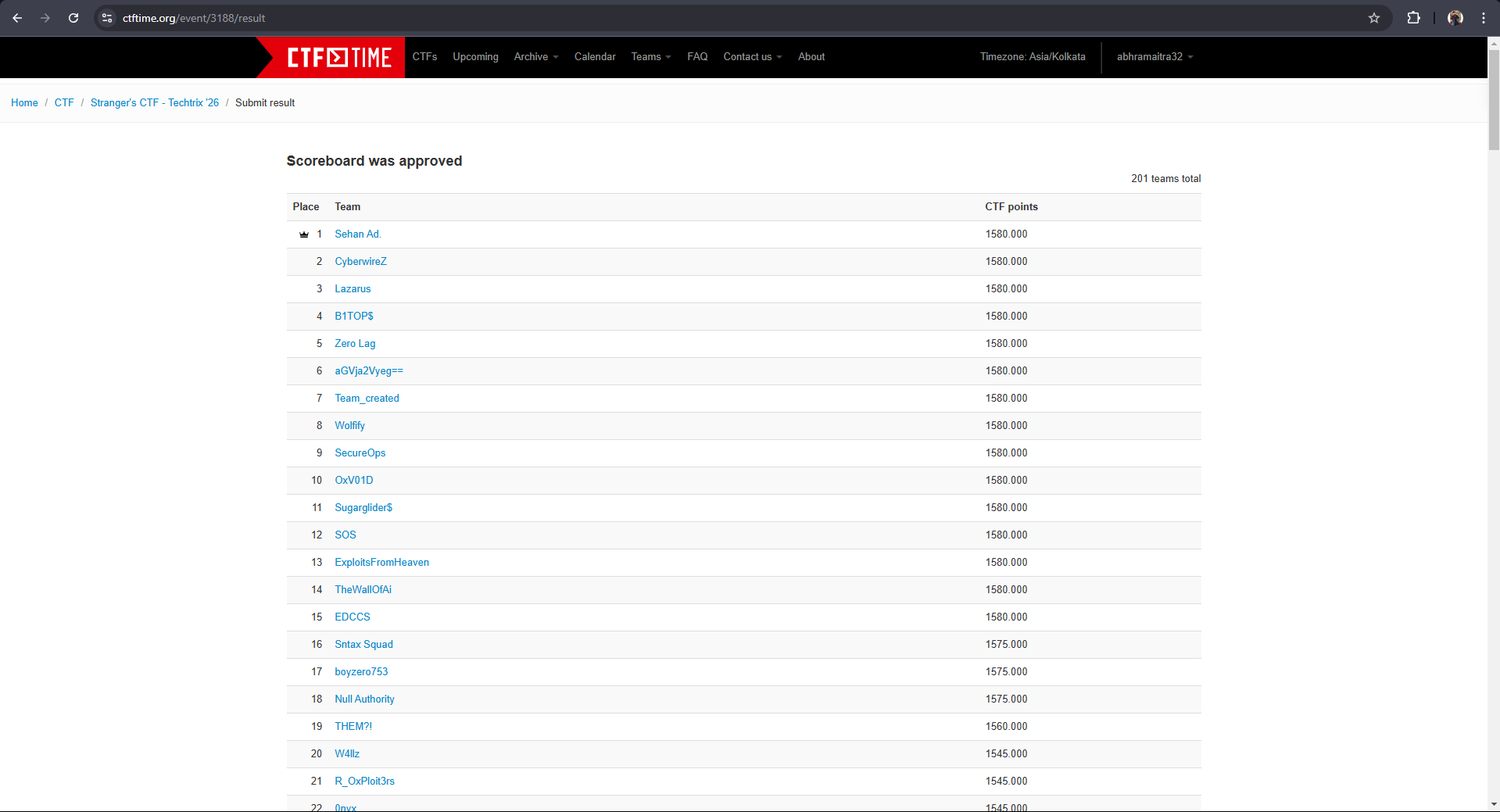 CTFtime — Stranger's CTF Techtrix 26 scoreboard approved